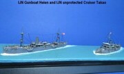 Kanonenboot Heien 1:700