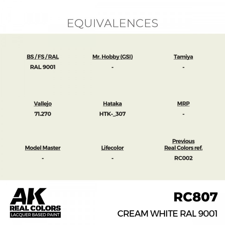 Boxart Cream White RAL 9001 245770 AK Real Colors