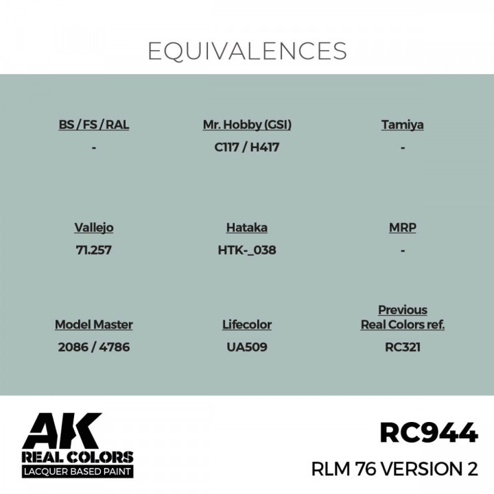 Boxart RLM 76 VERSION 2 250111 AK Real Colors