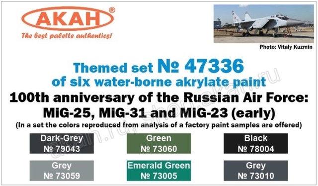Boxart 100 Years of Air Force: MiG-25, MiG-31 and MiG-23, Early  Akan