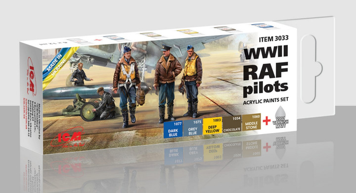 Boxart WWII RAF pilots 3033 ICM