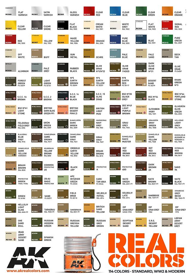 Boxart Full Range  AK Real Colors