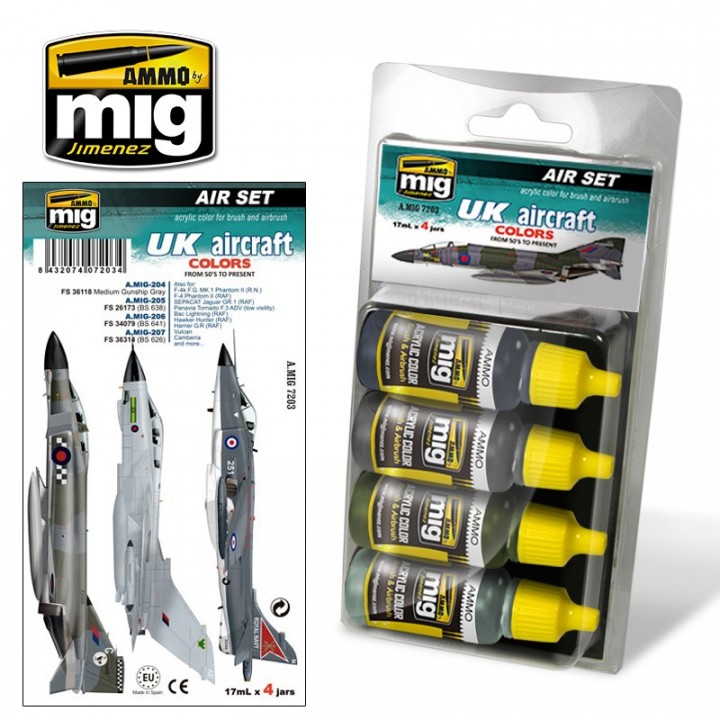 Boxart UK Aircraft Colors from 50's To Present  Ammo by Mig Jimenez