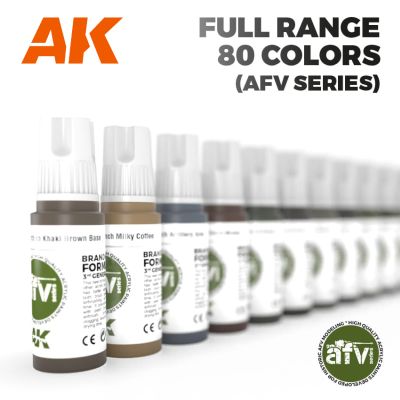Boxart 3Gen – AFV Series – Full Range AK 3rd Generation - AFV Boxart 3Gen – AFV Series – Full Range AK 3rd Generation - AFV