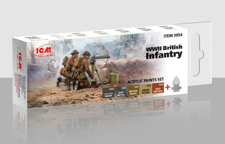 Boxart WWII British infantry  ICM
