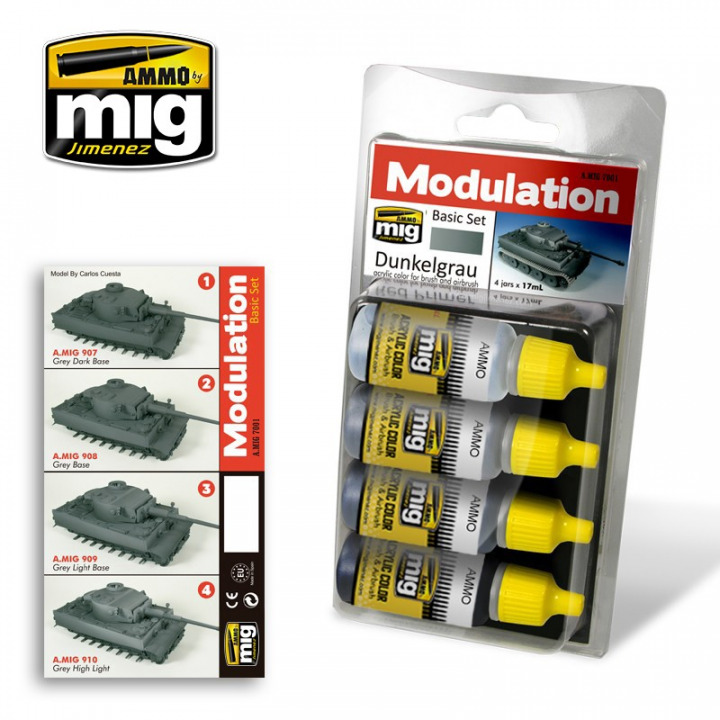 Boxart Dunkelgrau Modulation Basic Set  Ammo by Mig Jimenez