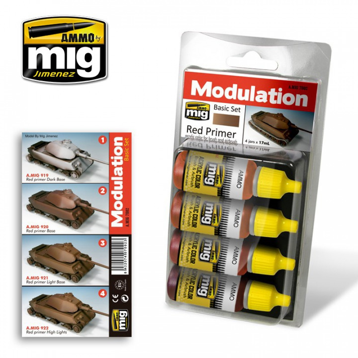 Boxart Red Primer Modulation Set  Ammo by Mig Jimenez