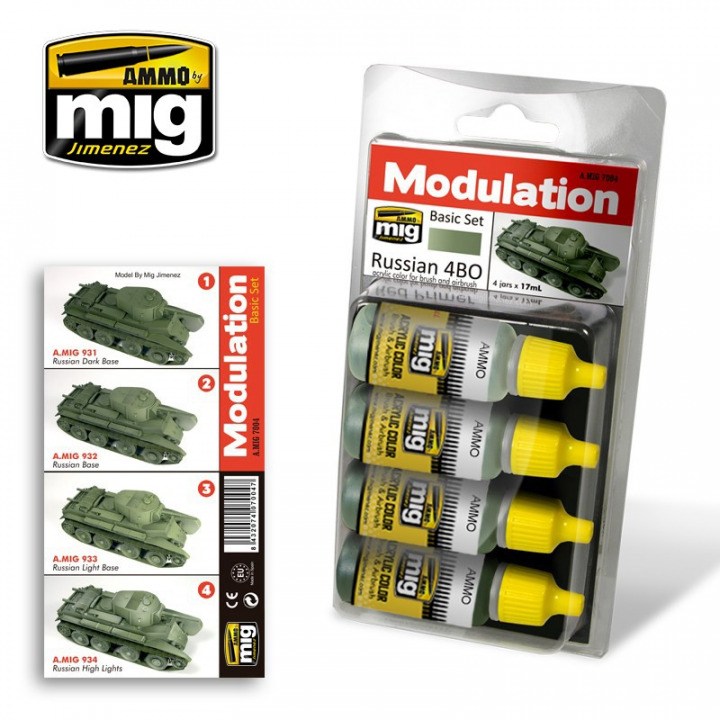 Boxart Russian 4BO Modulation Set  Ammo by Mig Jimenez