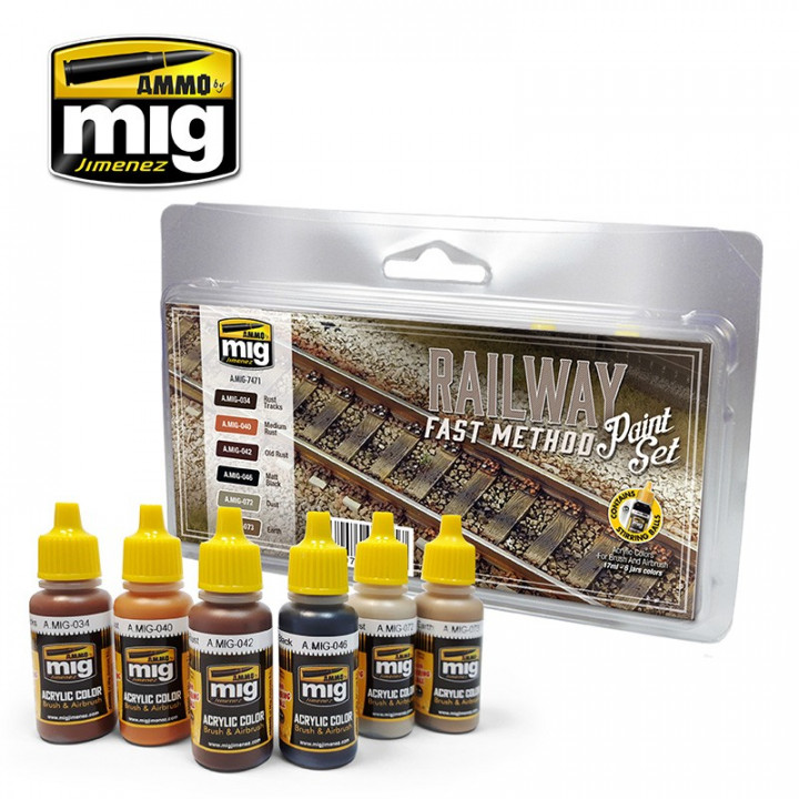 Boxart Railway Fast Method Paint Set  Ammo by Mig Jimenez