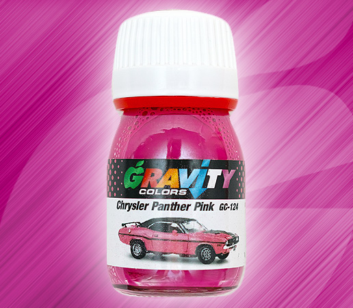Boxart Chrysler Panther Pink  Gravity Colors