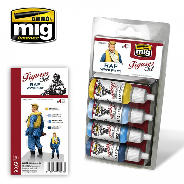 Boxart RAF WWII Pilot Uniforms  Ammo by Mig Jimenez