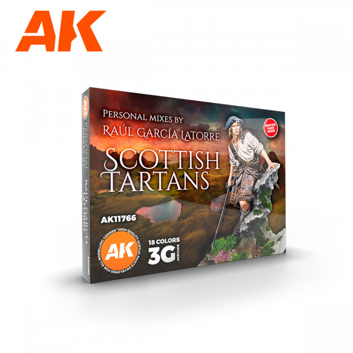 Boxart Signature Set "Raúl García Latorre"  AK 3rd Generation