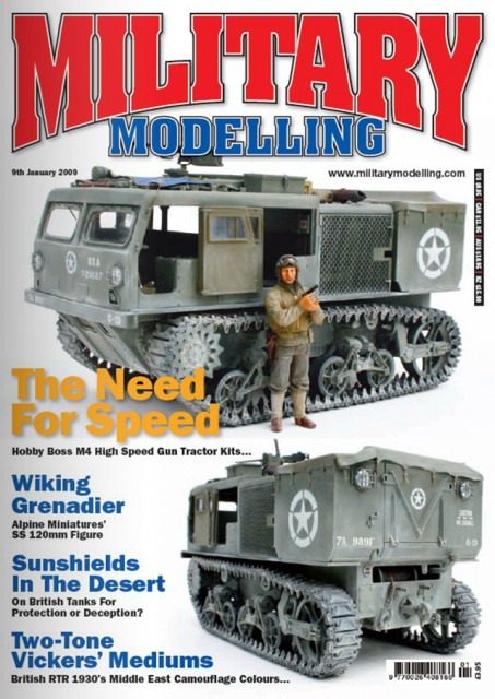 Military Modelling