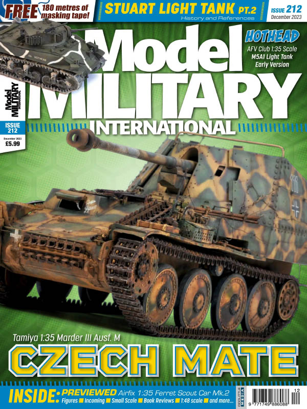 Model Military International
