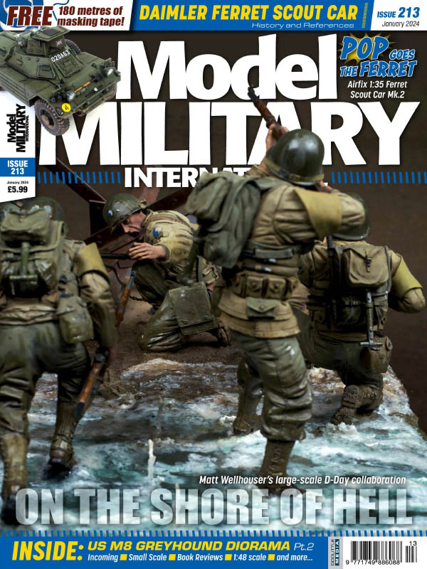 Model Military International