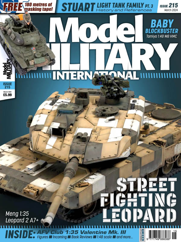 Model Military International