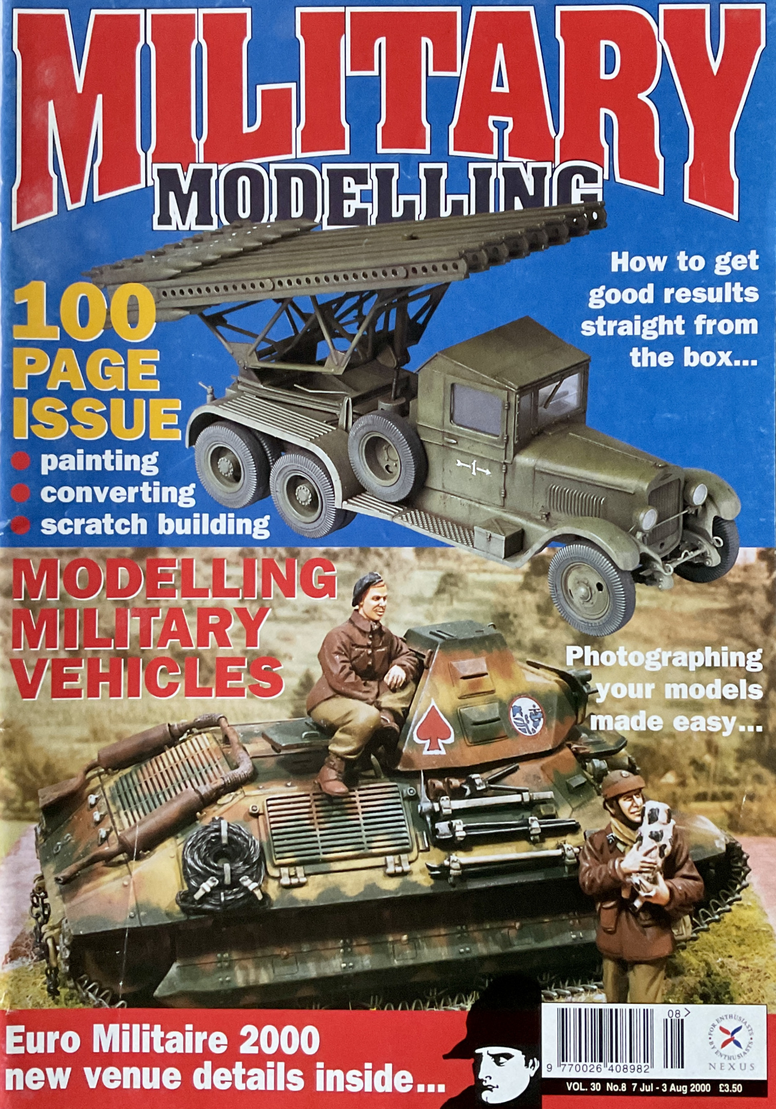 Military Modelling