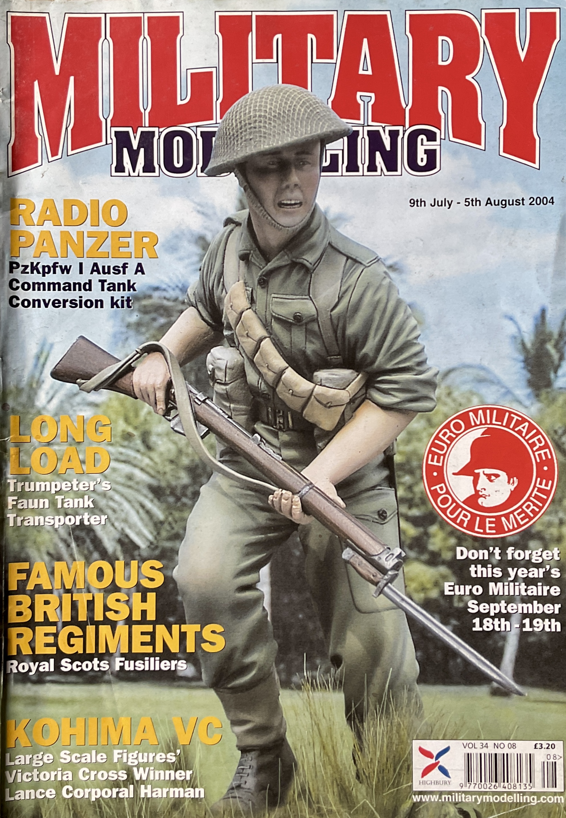 Military Modelling