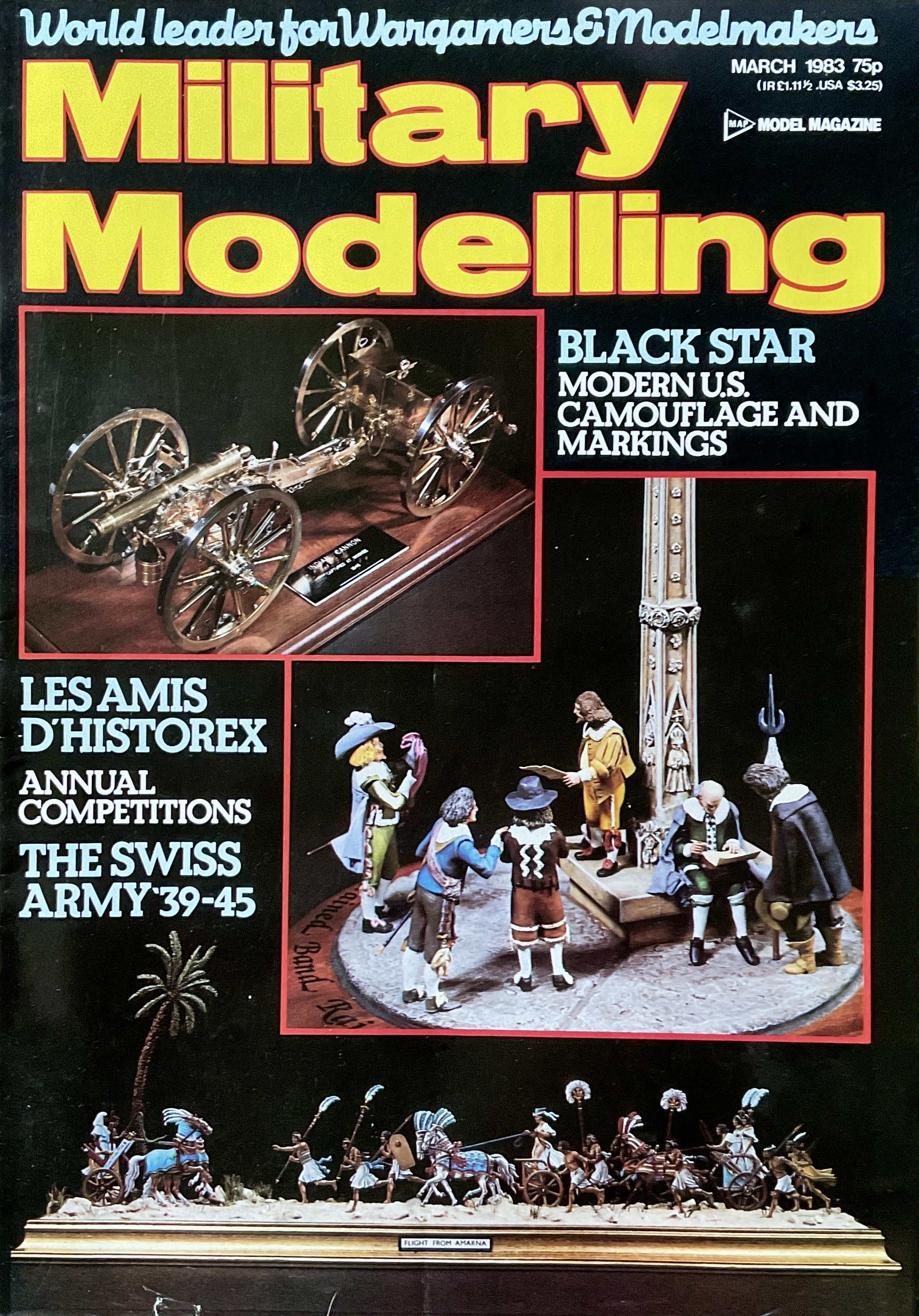 Military Modelling