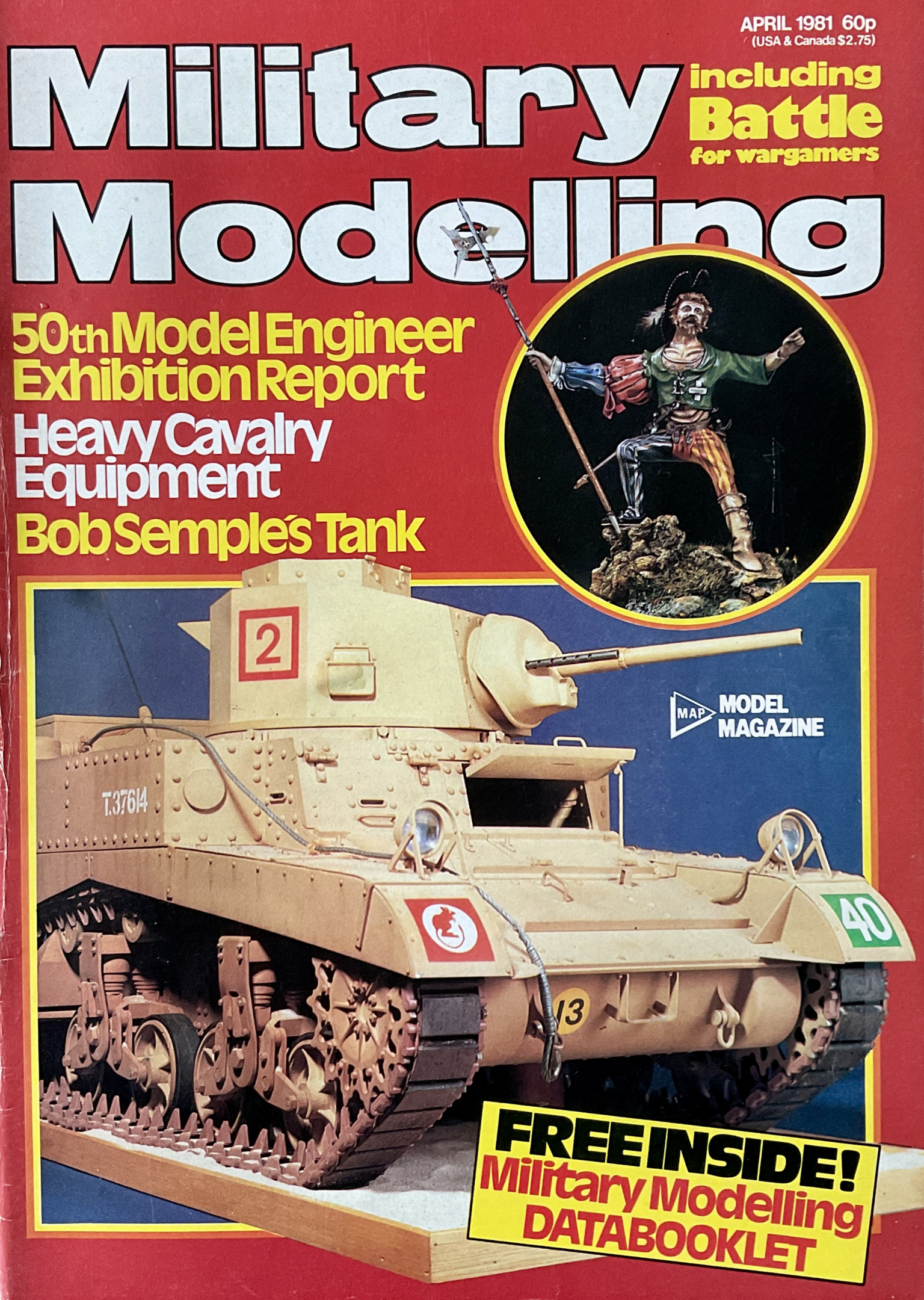 Military Modelling