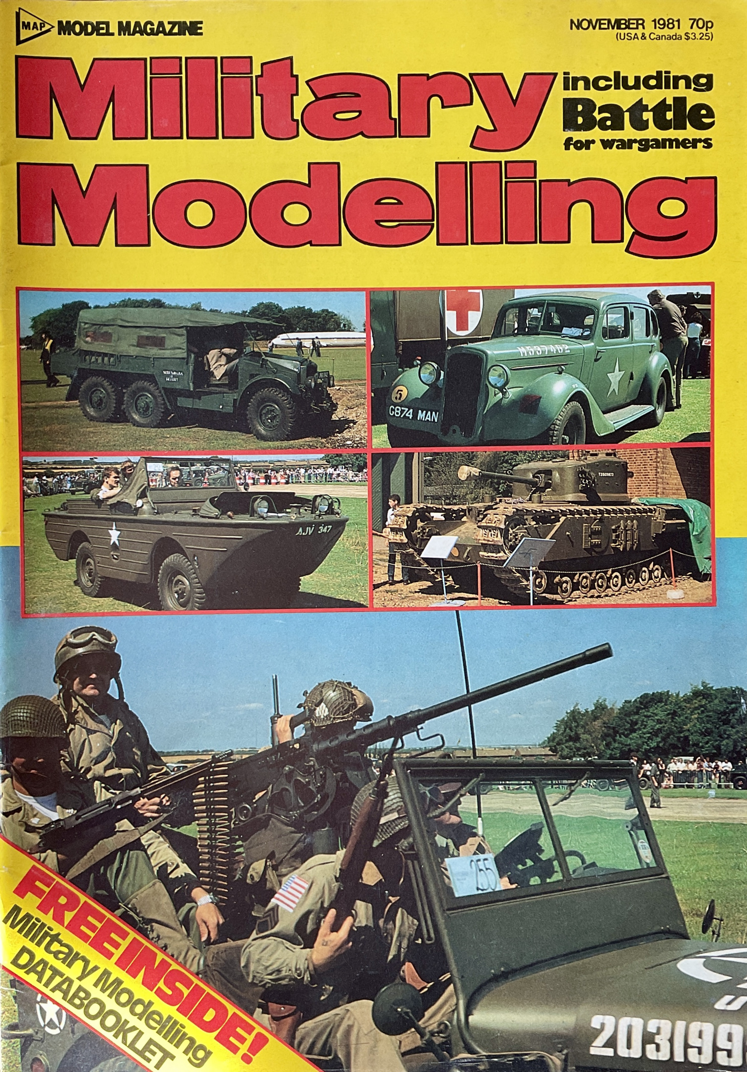 Military Modelling