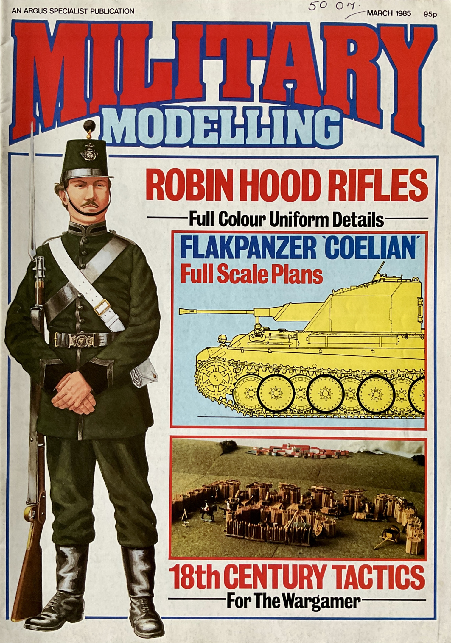 Military Modelling