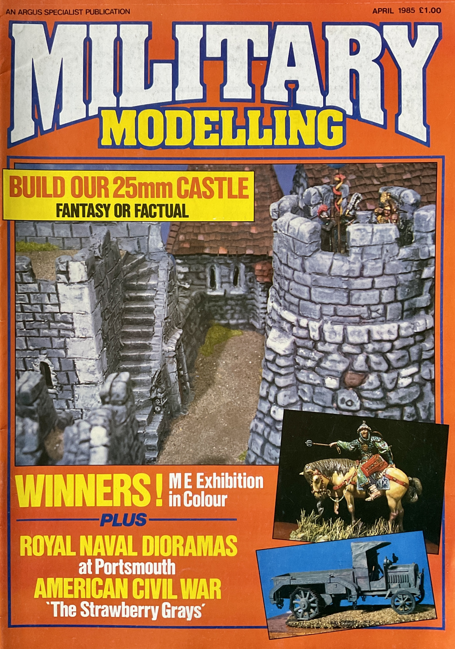 Military Modelling
