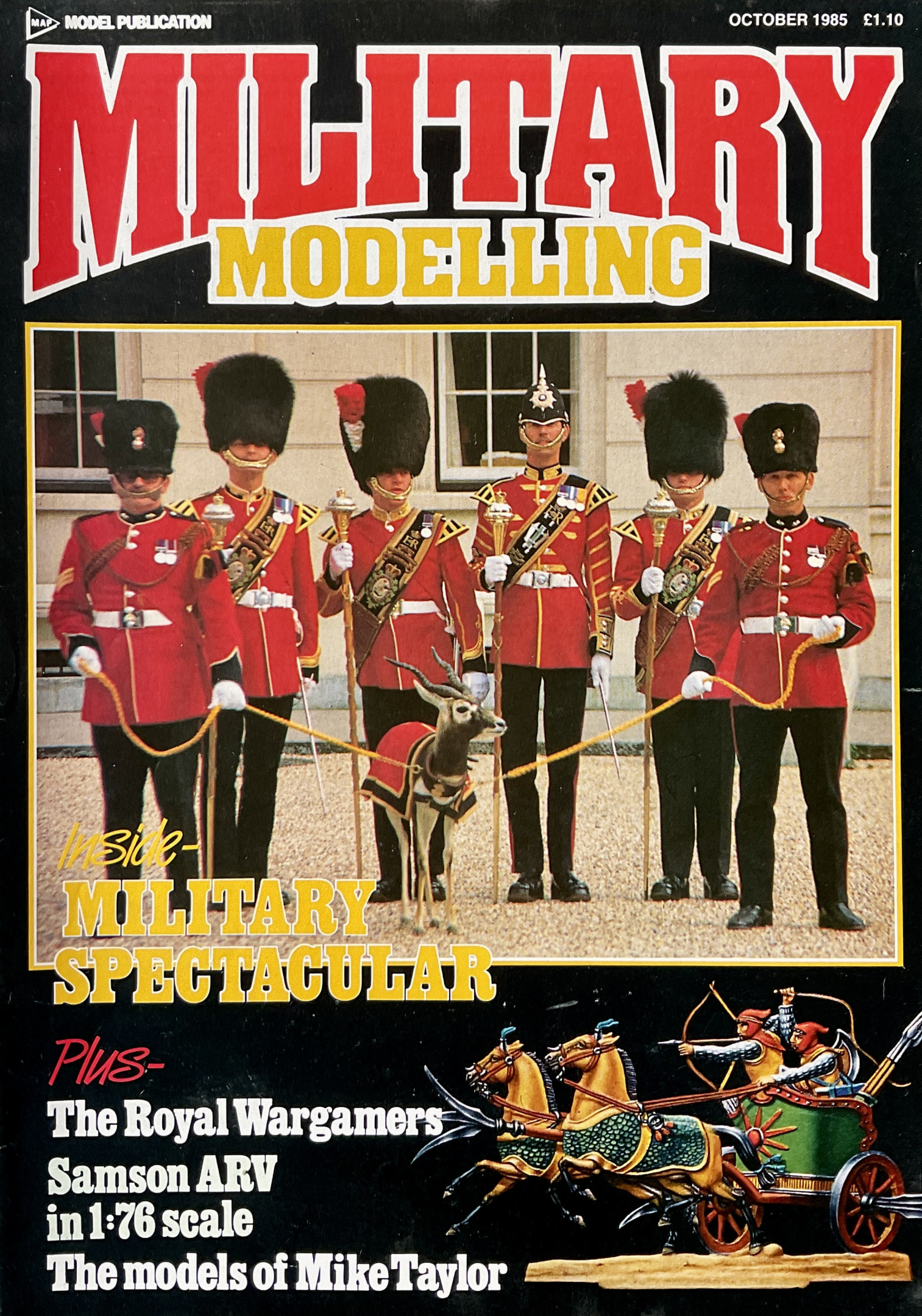 Military Modelling
