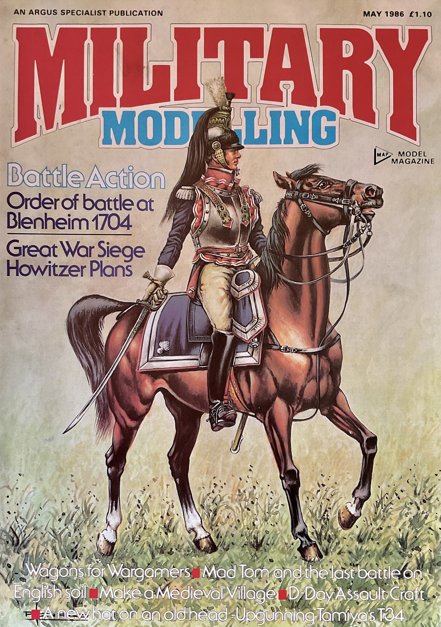 Military Modelling