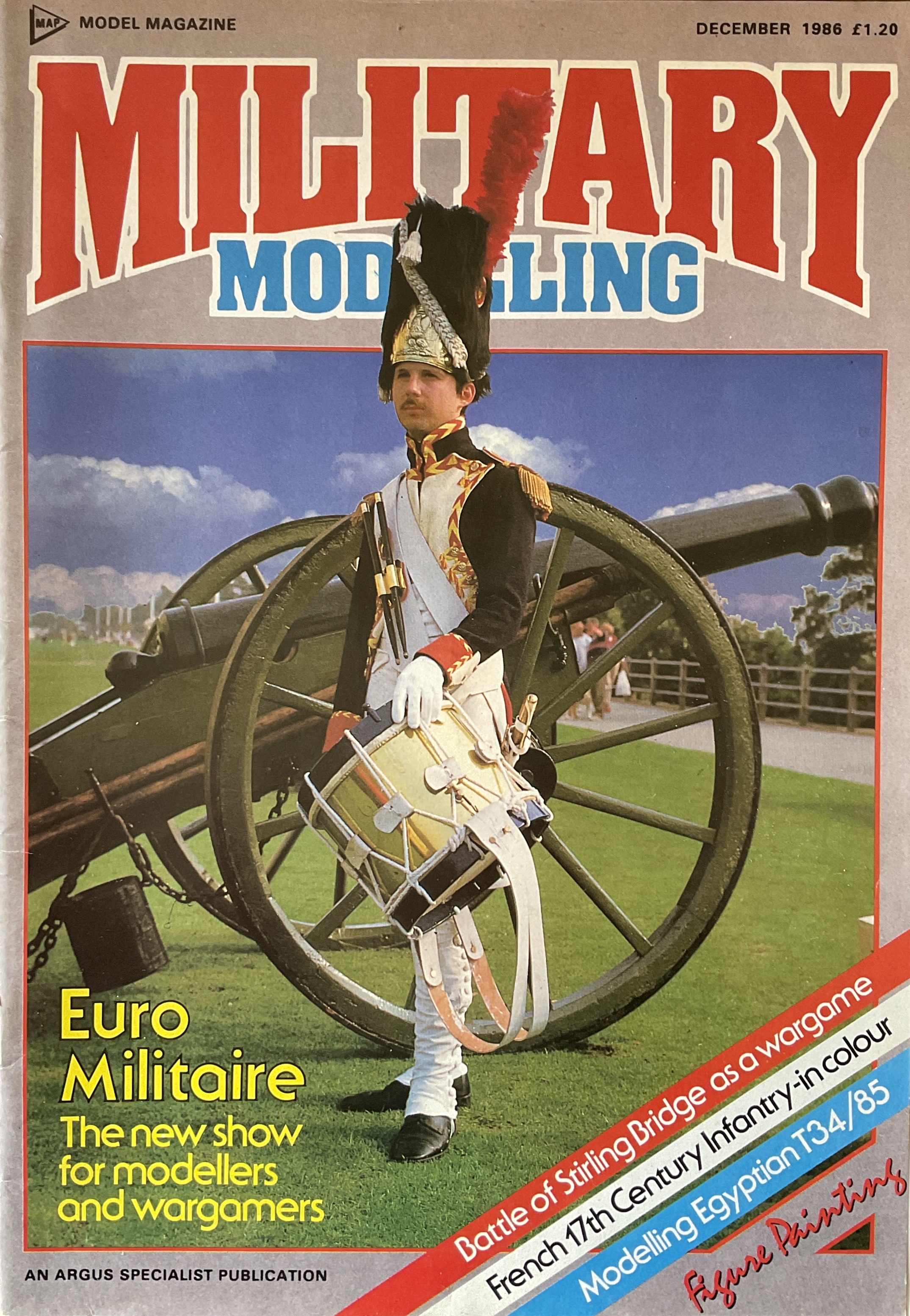 Military Modelling