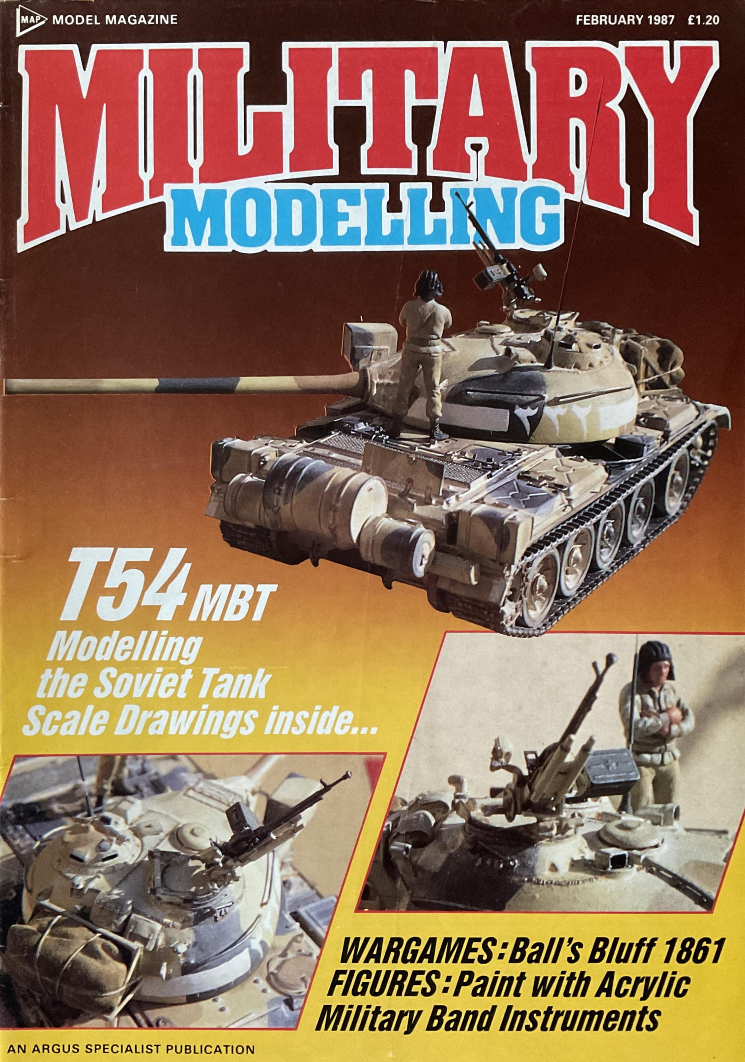 Military Modelling