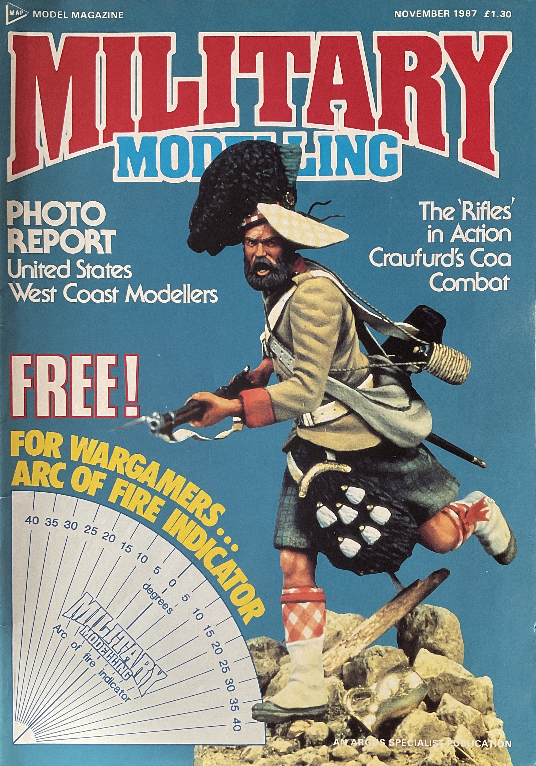 Military Modelling