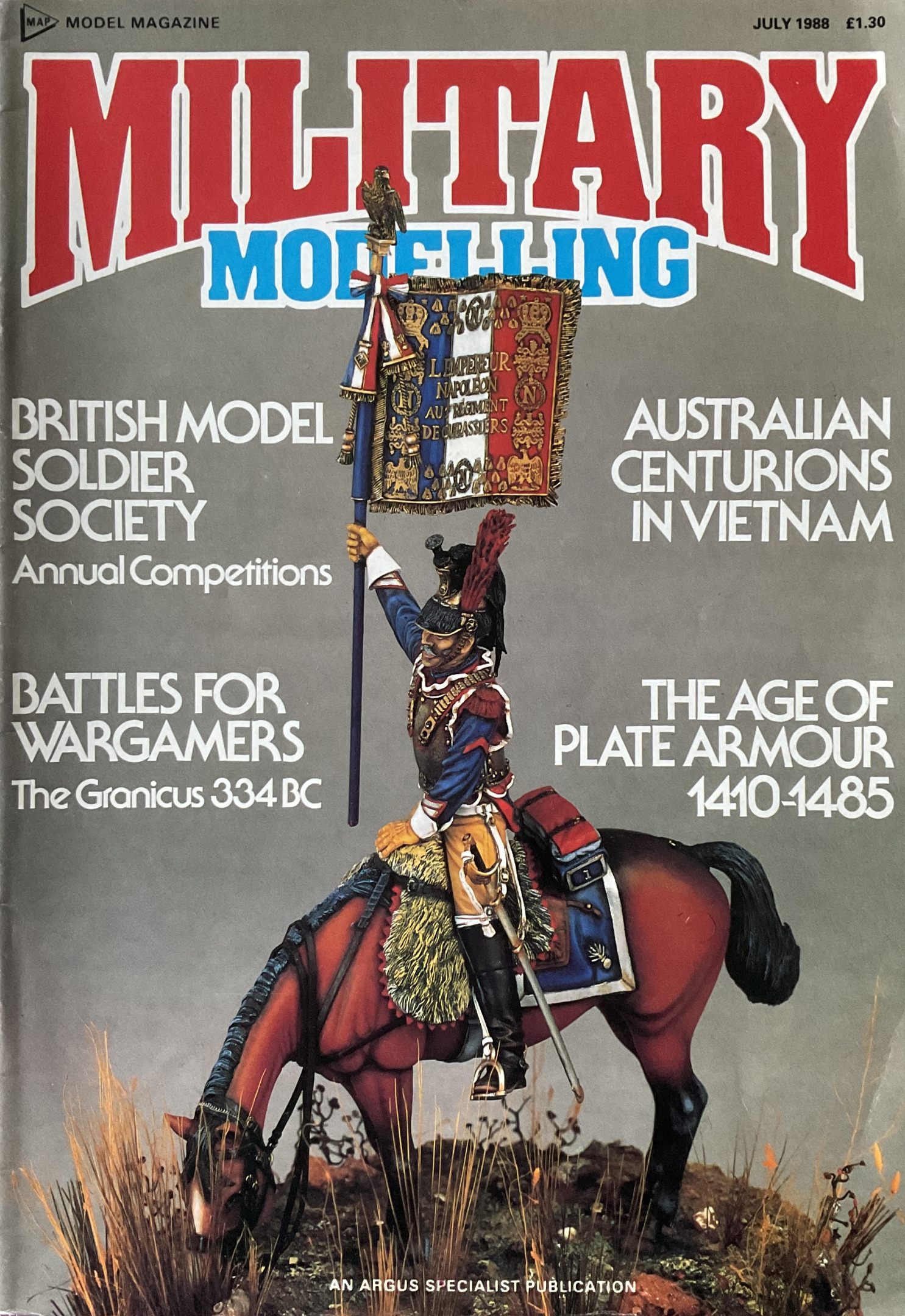 Military Modelling
