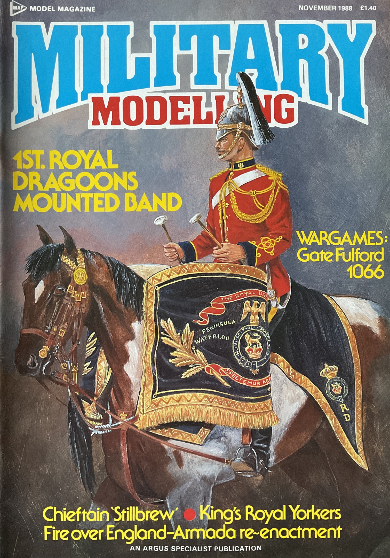 Military Modelling