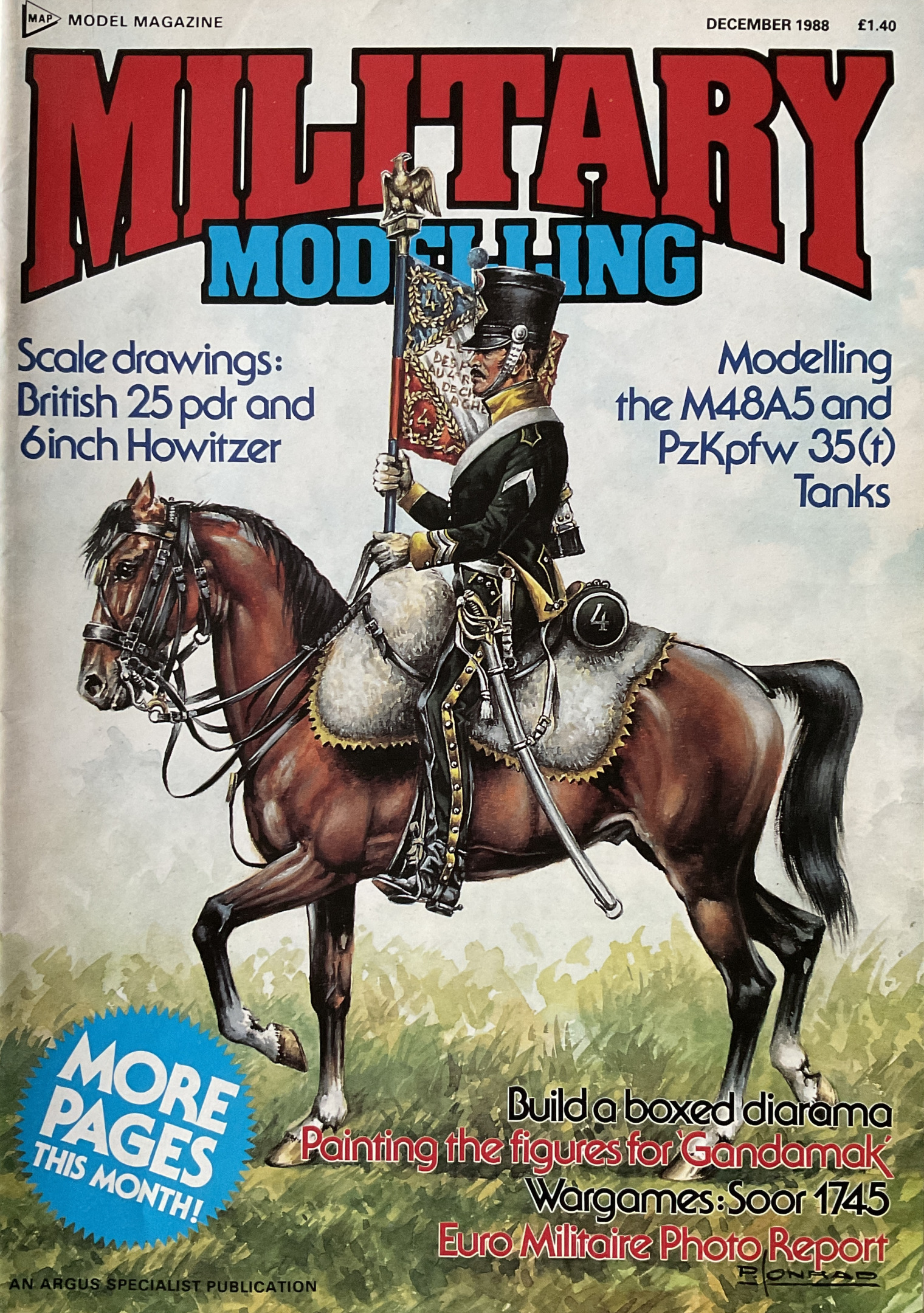 Military Modelling