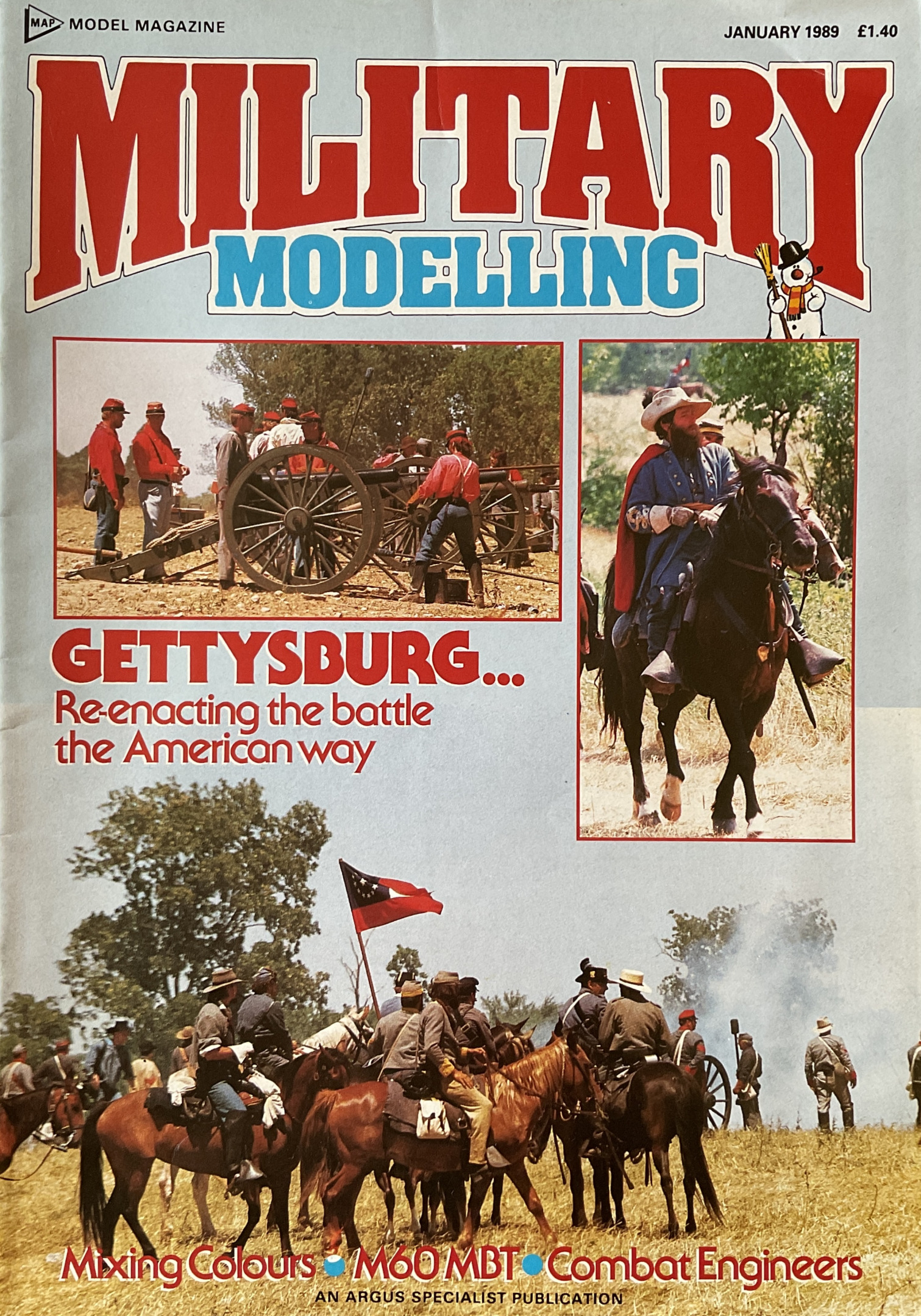 Military Modelling
