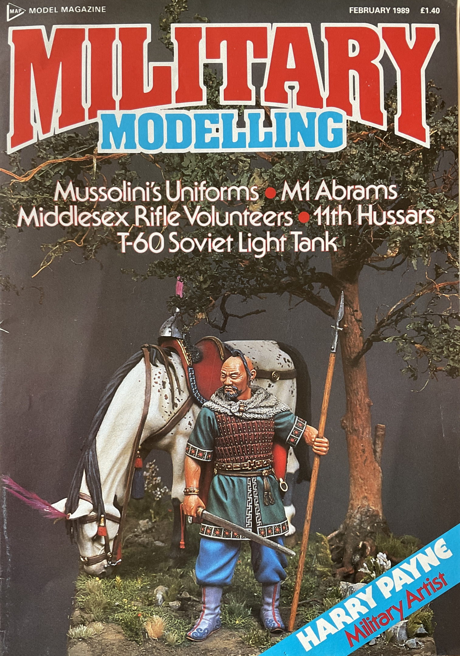 Military Modelling