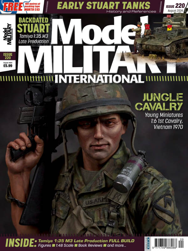 Model Military International