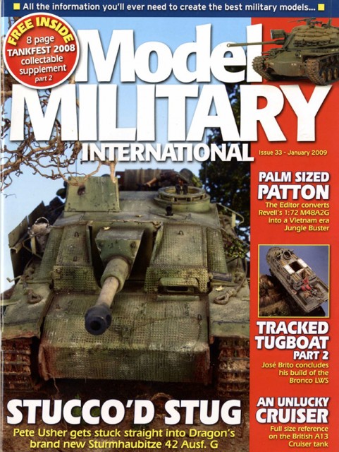Model Military International
