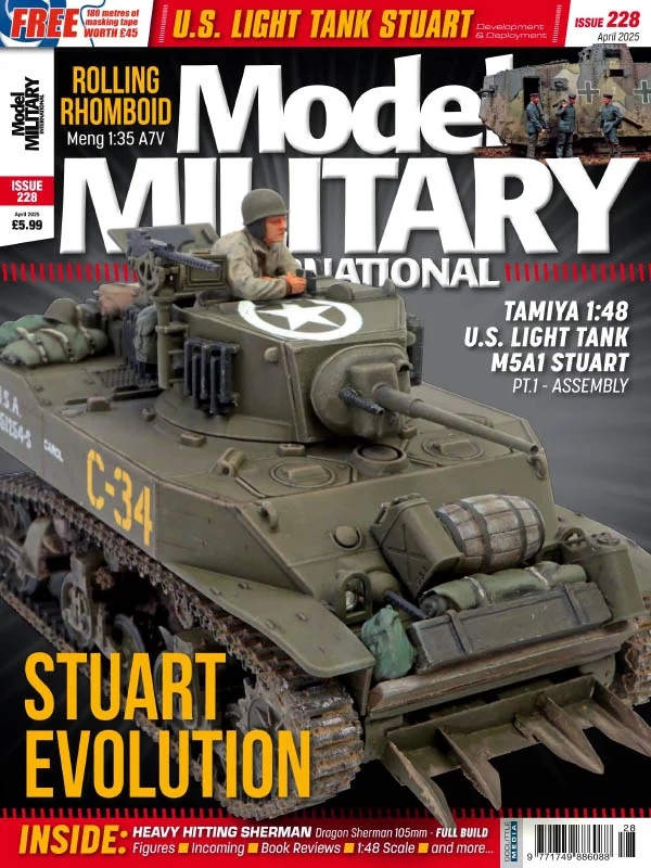 Model Military International