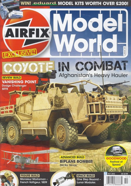 Airfix Model World