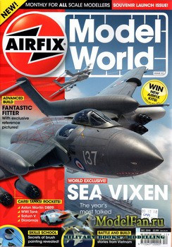 Airfix Model World
