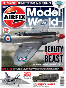 Airfix Model World