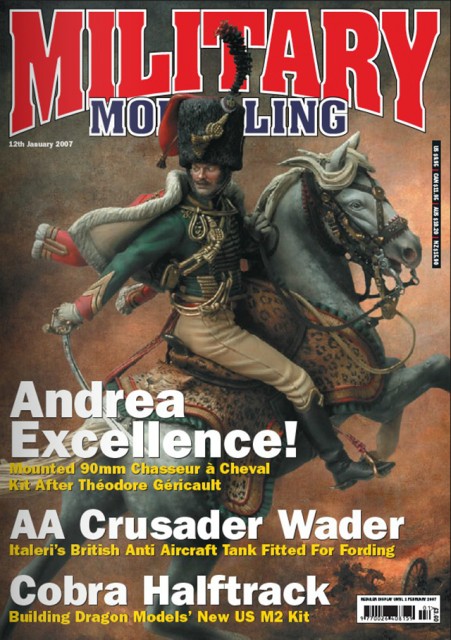 Military Modelling