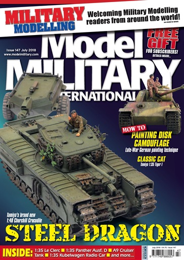 Model Military International