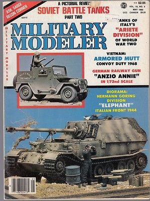 Military Modeler
