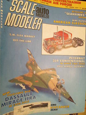 Scale Modeler