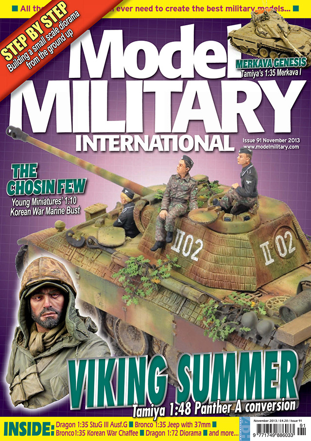 Model Military International