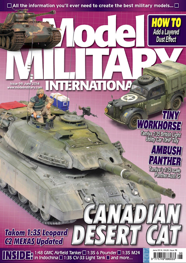 Model Military International