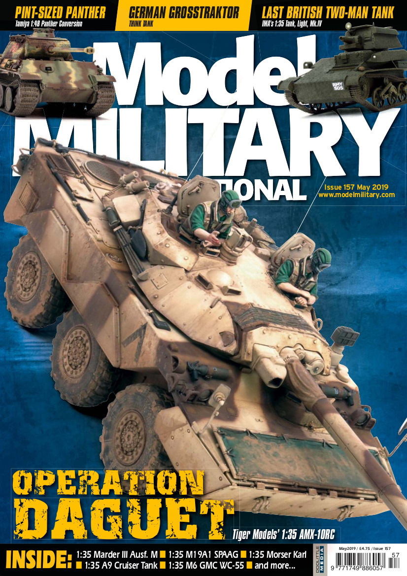 Model Military International